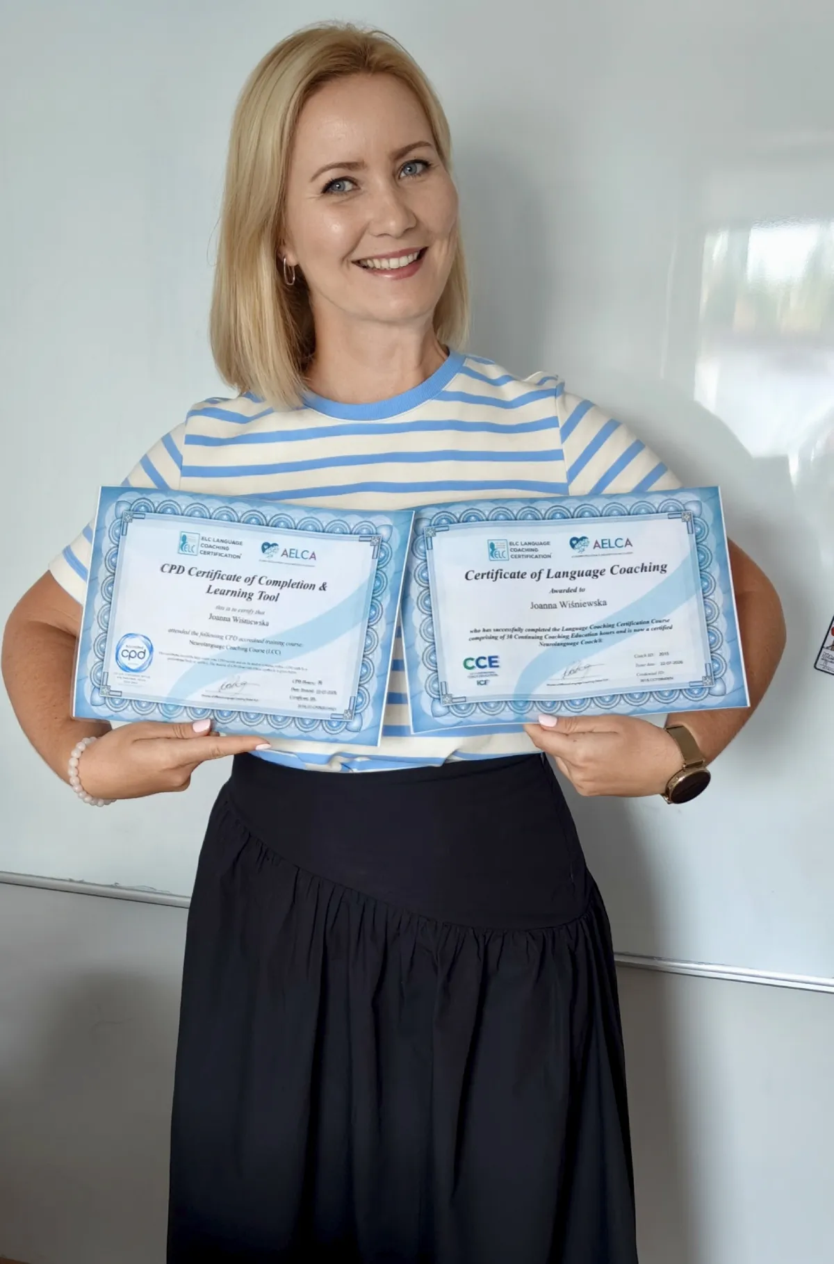 Neurolanguage Coaching®